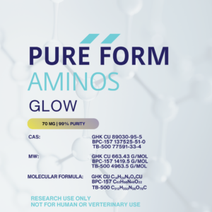 A card explaining the molecular breakdown of our GLOW 70mg product