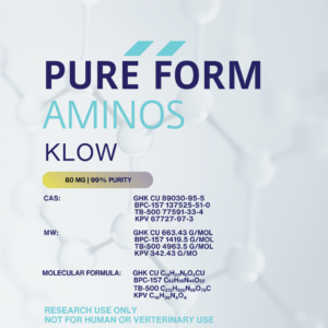 A card explaining the molecular breakdown of our KLOW 80mg product